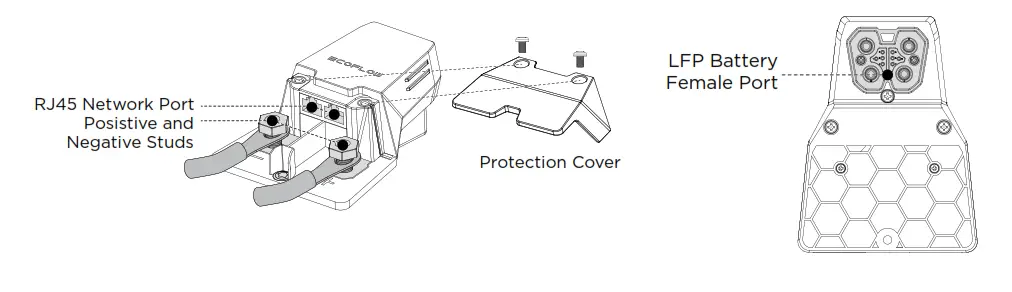ECOFLOW 63627 Power Kits Power Hub - Fig8