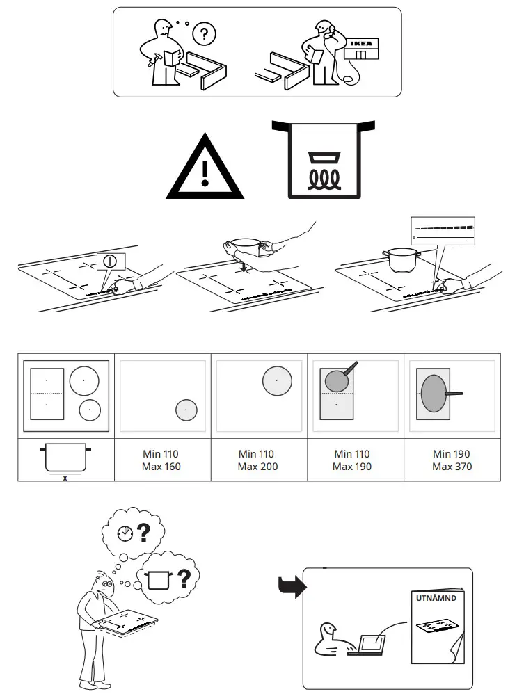 IKEA 304.678.22 UTNÄMND Induction Hob - Figure 2