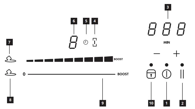 IKEA 304.678.22 UTNÄMND Induction Hob - Figure 4