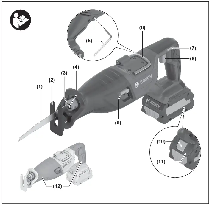 SCH GSA 18V-28 Professional Cordless Saber Saw fig 1
