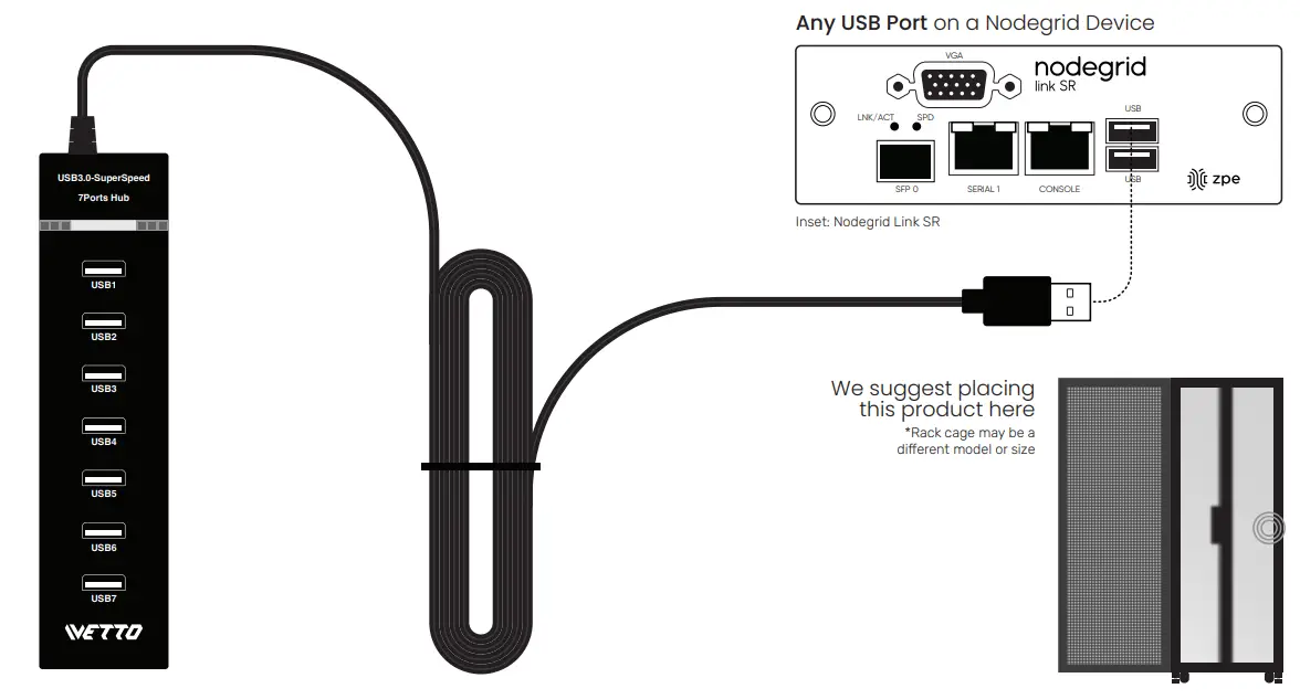 ZPE-HUB-UO1-7-Port-USB-Hub-(USB)-FIG-1