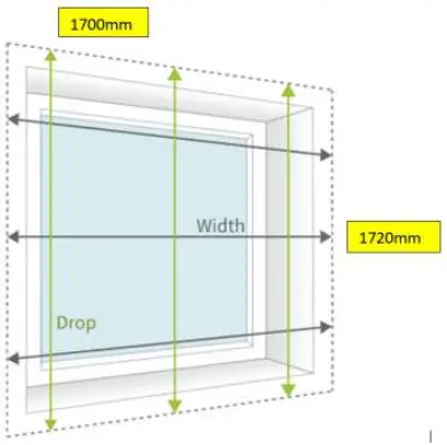 Measuring for a Face Fit