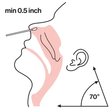 Rapid Response COVID 19 Antigen Rapid Test Device - fig 4