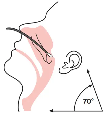 Rapid Response COVID 19 Antigen Rapid Test Device - fig 8