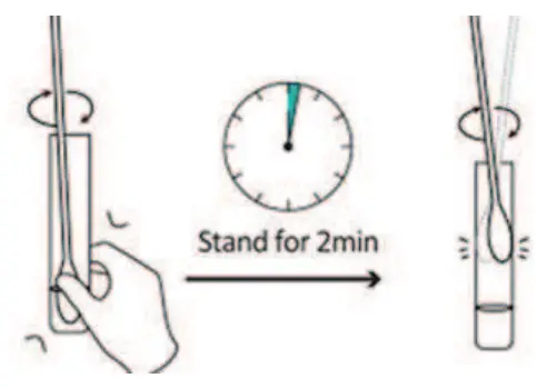Rapid Response COVID 19 Antigen Rapid Test Device - fig