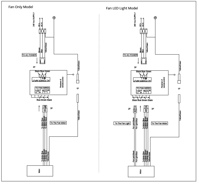 MARTEC-MMDC133MMR-1320mm 3-Blade-Ceiling-Fan-fig- (10)