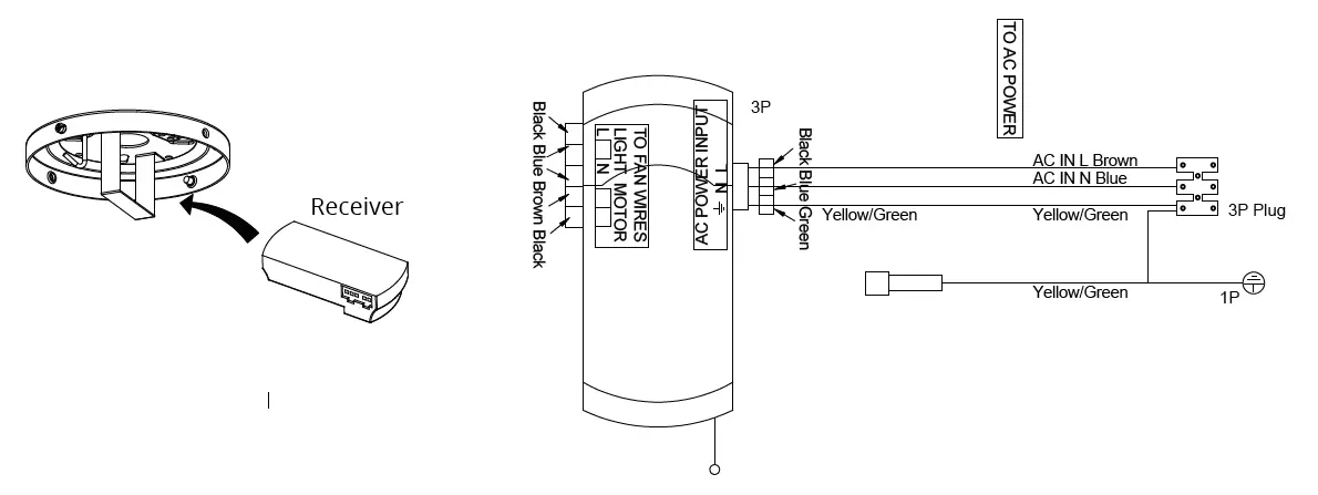 MARTEC-MMDC133MMR-1320mm 3-Blade-Ceiling-Fan-fig- (9)
