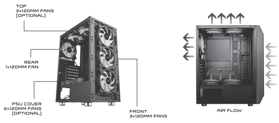 PALLAS-KRX0032-KRUX-Computer-Case-fig 1
