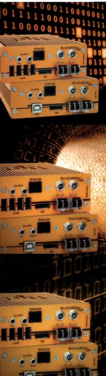 kvm-tec ScalableLine Series KVM Extender Over IP