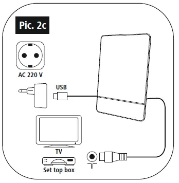 hama-00-121703-Active-DVB-T2-Indoor-Antenna-FIG-4