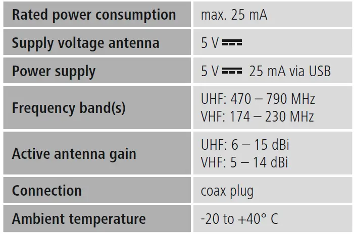 hama-00-121703-Active-DVB-T2-Indoor-Antenna-FIG-7