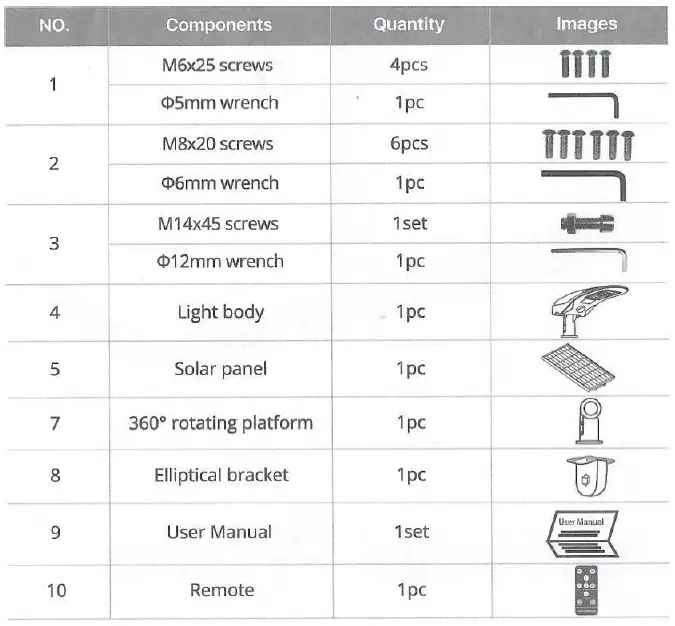 LUMENA-DOMINIUM-Motion-Sensor-Solar-Street-Light-FIG-3