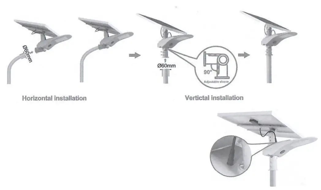 LUMENA-DOMINIUM-Motion-Sensor-Solar-Street-Light-FIG-6