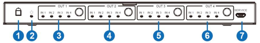 Matrix with Output 4K to 1080p Downscaling 18Gbps - Fig