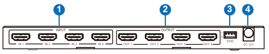 Matrix with Output 4K to 1080p Downscaling 18Gbps - Fig1
