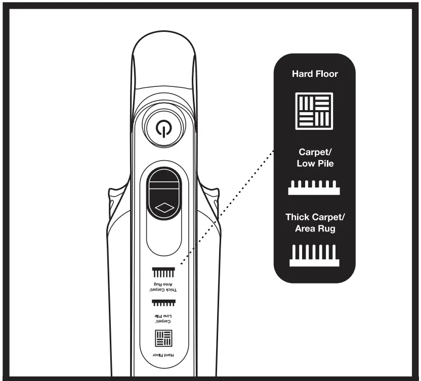 Operation instruction