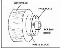 TOPMAQ 18-08-MCF1000 Woodworking Copy Lathe-6