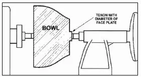 TOPMAQ 18-08-MCF1000 Woodworking Copy Lathe-7