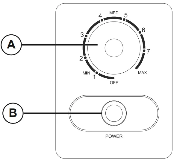 PREMIUM LEVELLA PFR Serise Chest Freezer fig 1