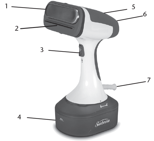 Sunbeam-GCSBHS-100-1200W-Steam-Burst-Handheld-Steamer-FIG-1