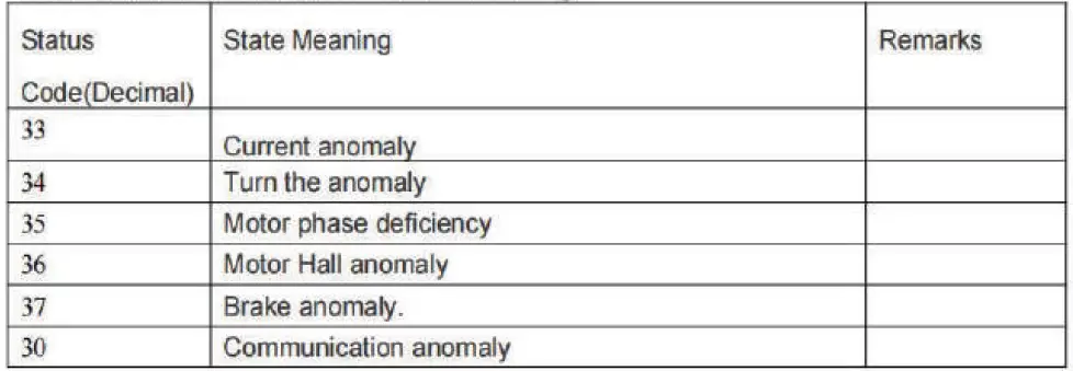 BEZIOR-XF001-Electric-Retro-City-Bike-12