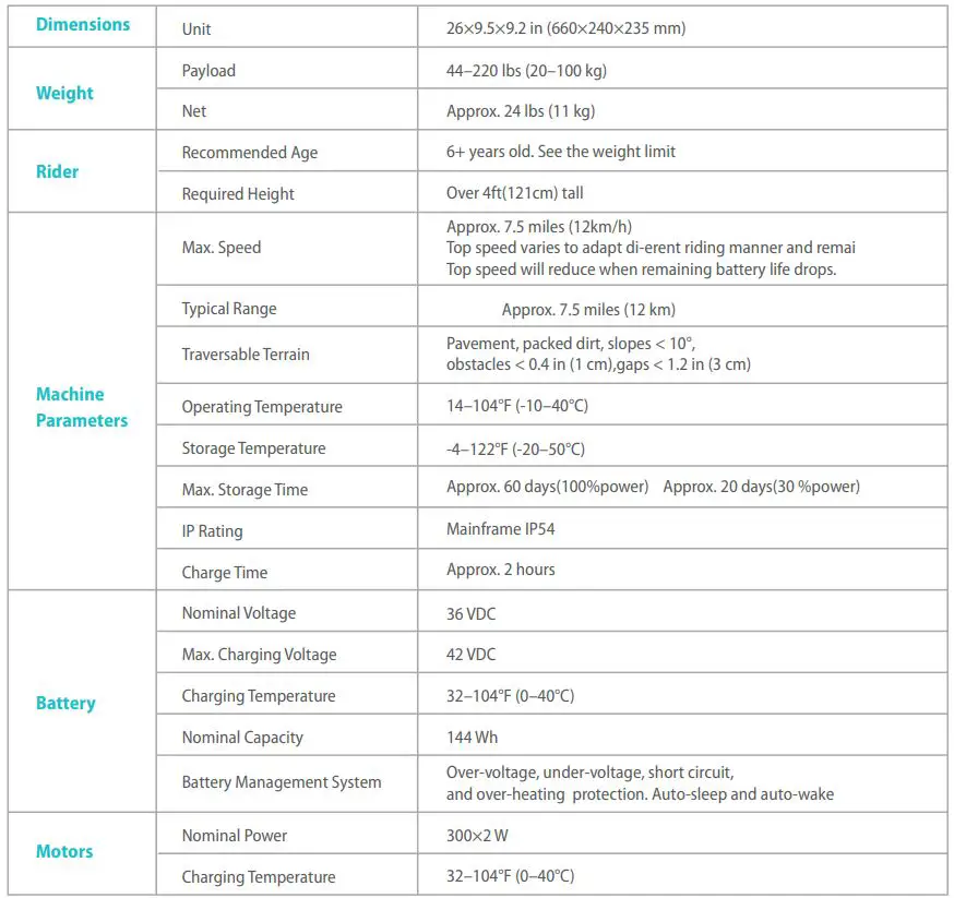 GYROOR T581 Hoverboard User Manual - Specifications