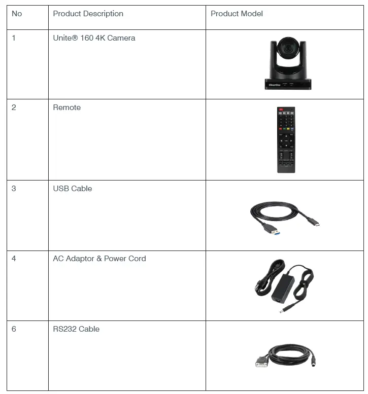ClearOne-Unite-160-4K-Camera-User-Guide-fig-1