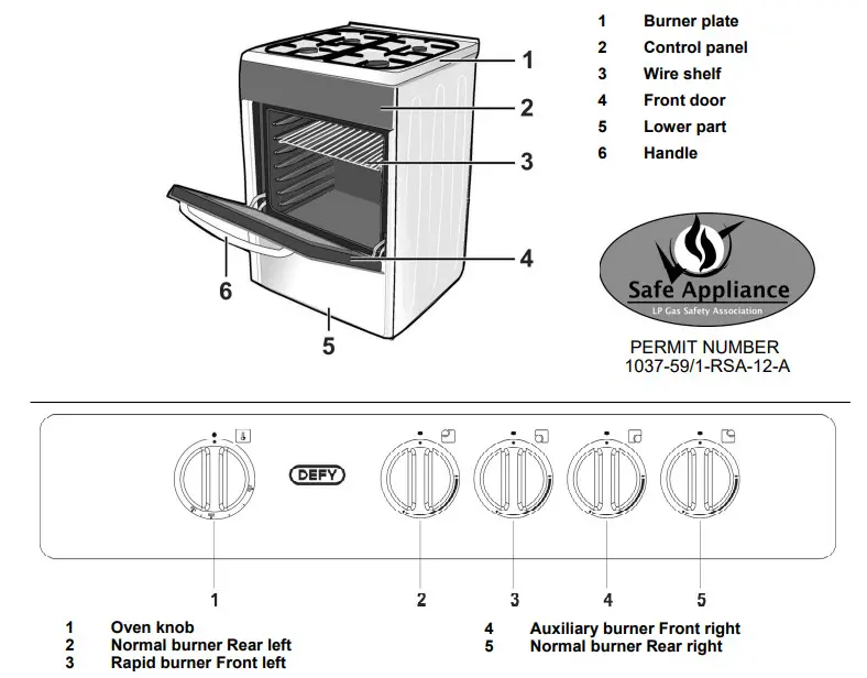 DEFY DGS168 Full Gas Stove - parts