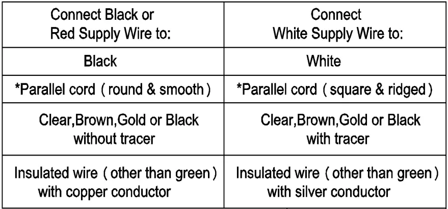 Uolfin 4978092 3-Light Matte Black and Teardrop Glass with Wood Farmhouse Clear Glass Linear Pendant Light-FIG8