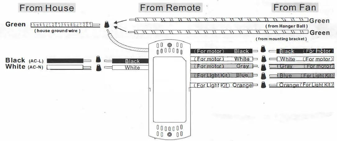 TroposAir 88484 Solara-60-in-IndoorOutdoor-Matte-Pure-fig- (17)