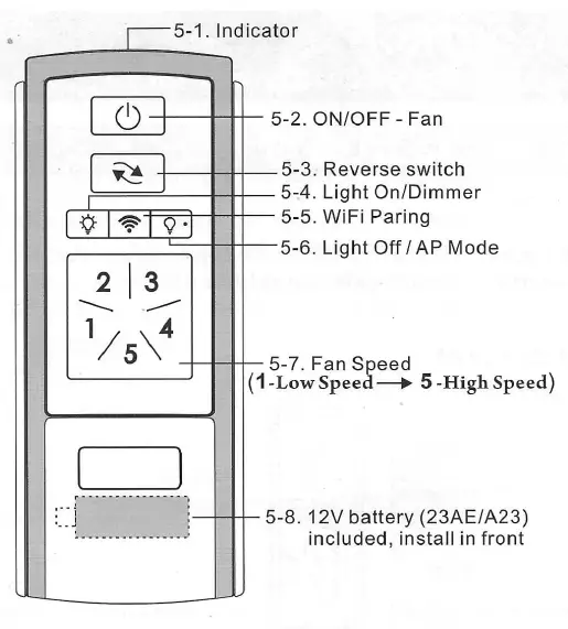TroposAir 88484 Solara-60-in-IndoorOutdoor-Matte-Pure-fig- (29)