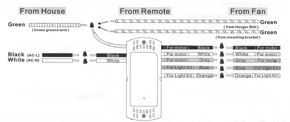 TroposAir 88484 Solara-60-in-IndoorOutdoor-Matte-Pure-fig- (31)