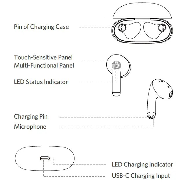 H2205 True Wireless Earbuds 1
