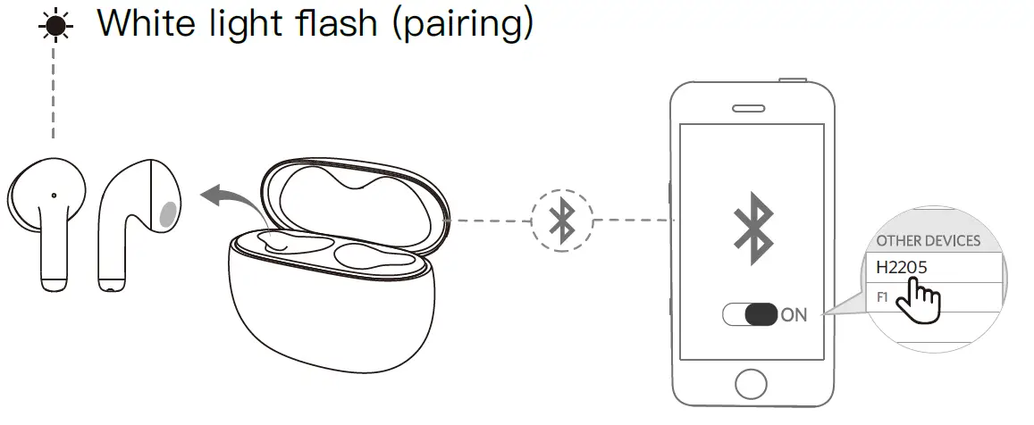 H2205 True Wireless Earbuds 6