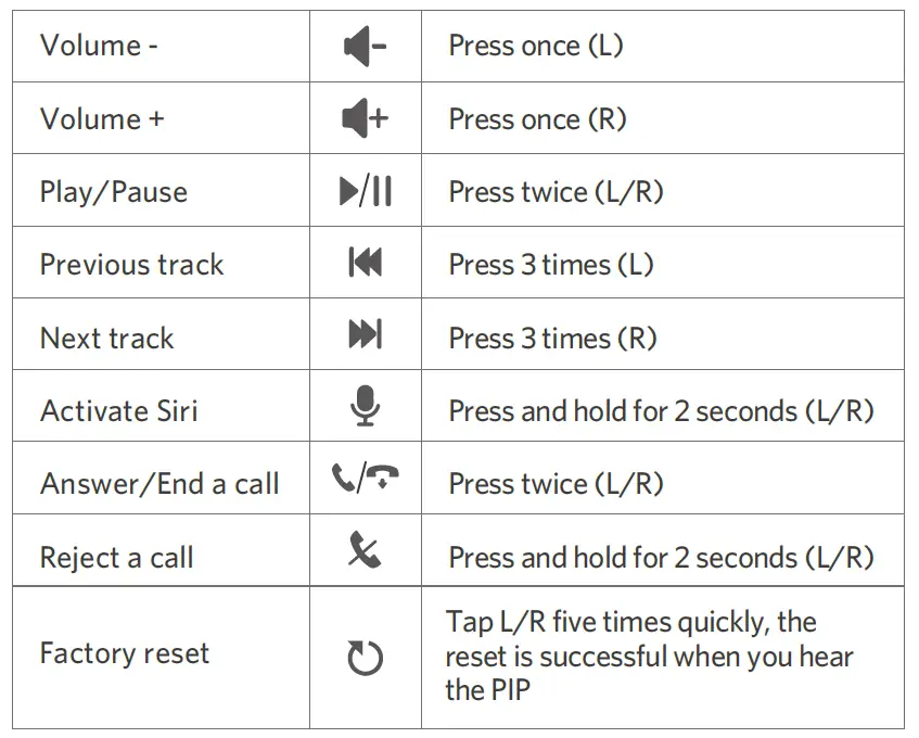 H2205 True Wireless Earbuds 7