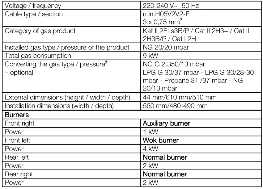 beko-HIBW64125SX-Built-in-Hob-FIG 3