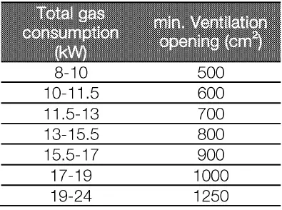 beko-HIBW64125SX-Built-in-Hob-FIG 8