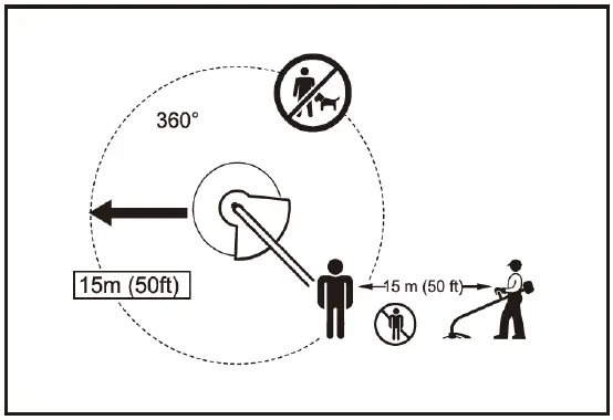 TOTAL-TSTLI20018-Battery-Brush-Cutter-FIG-2
