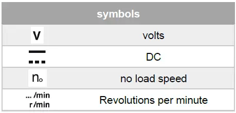 TOTAL-TSTLI20018-Battery-Brush-Cutter-FIG-3