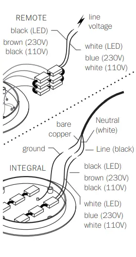 BOCCI-73.13-Semi-Rigid-6