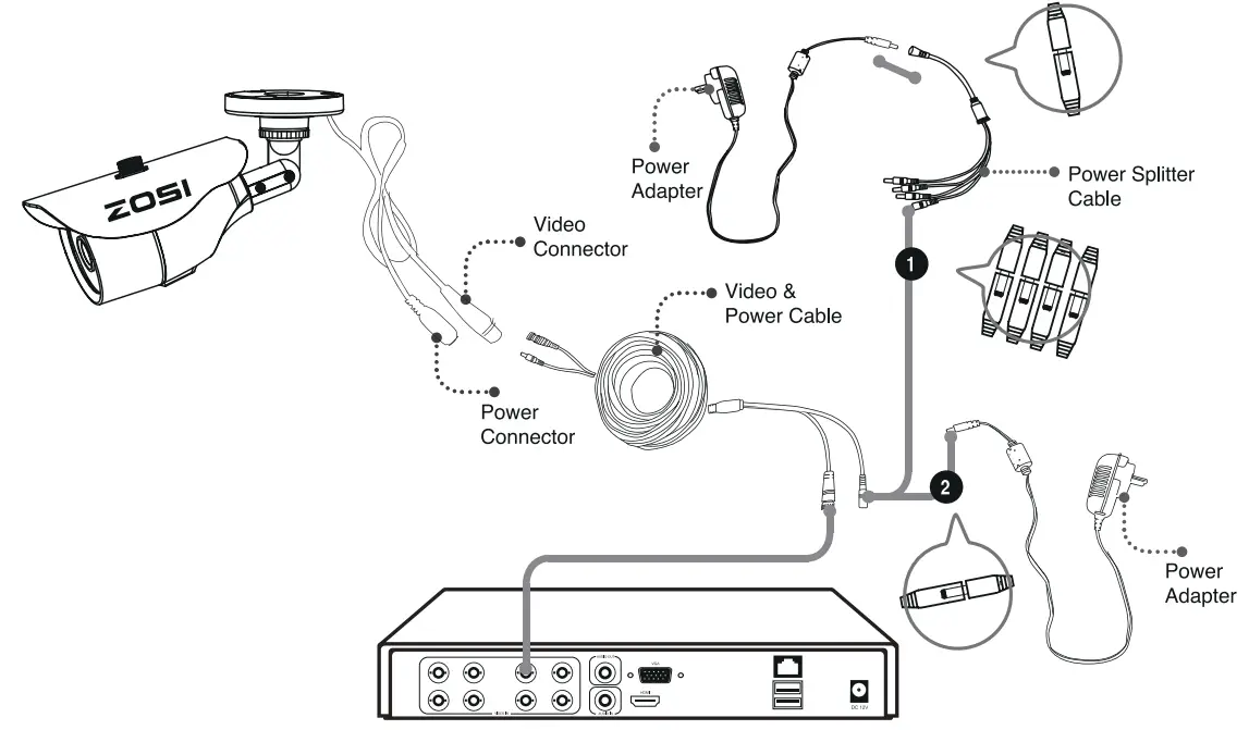 ZOSI V2.C.06.Z Wireless Security Camera with Solar Positioning the Cables