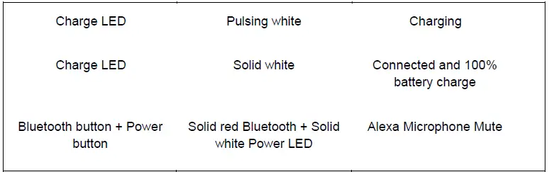 UE-Troubleshooting-Common-Problems-with-BLAST-FIG-4