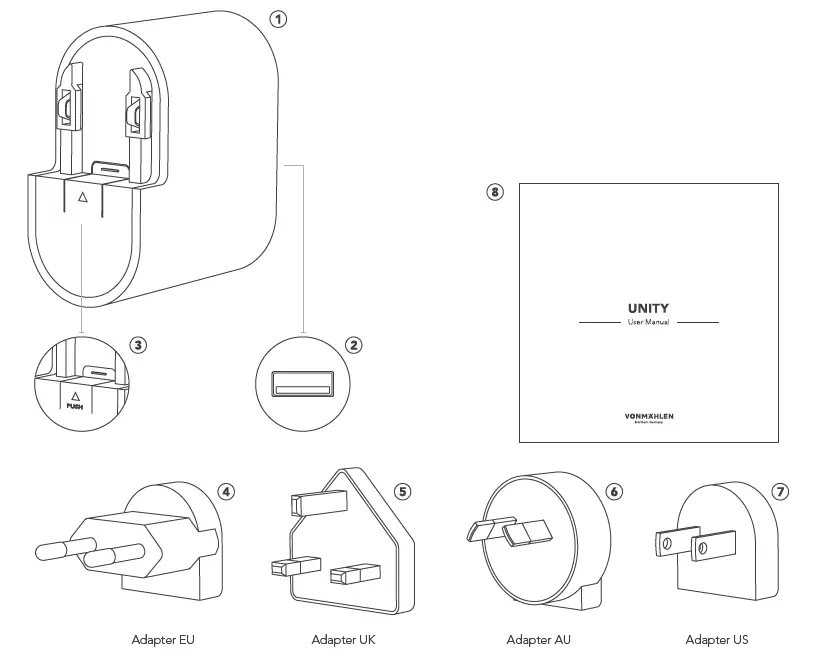 VONM HLEN-Unity-Travel-Charger-fig- (1).