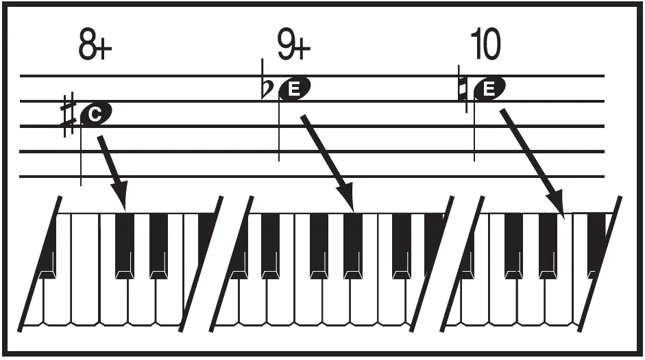 BONTEMPI-15-3785-Electronic-Table-Digital-Keyboard-08