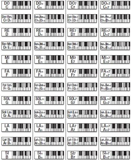 BONTEMPI-15-3785-Electronic-Table-Digital-Keyboard-14