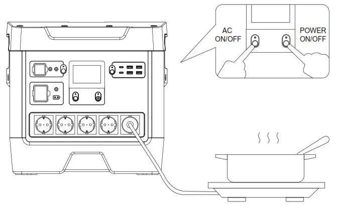 iForway HS3600 Portable Power Station - fig 3
