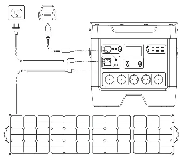 iForway HS3600 Portable Power Station - fig 4