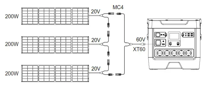 iForway HS3600 Portable Power Station - fig 6