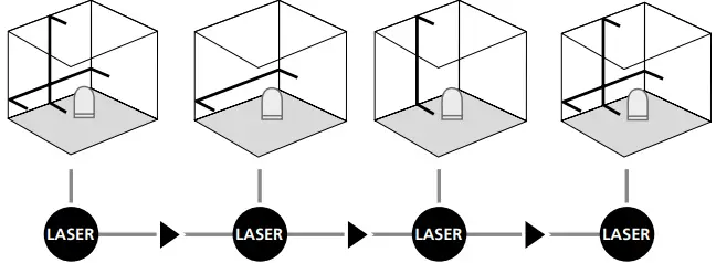 Laserliner 081 143 CompactCross-Laser Pro-fig4