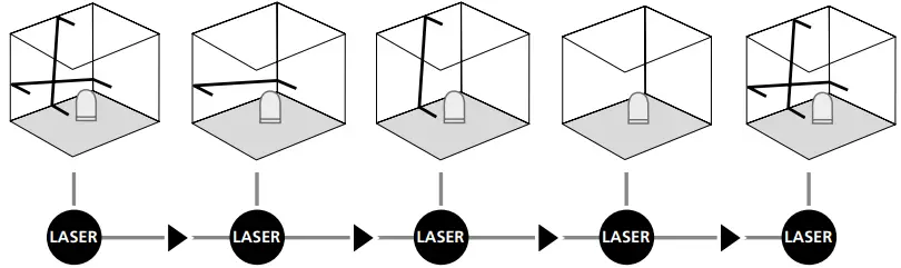 Laserliner 081 143 CompactCross-Laser Pro-fig5